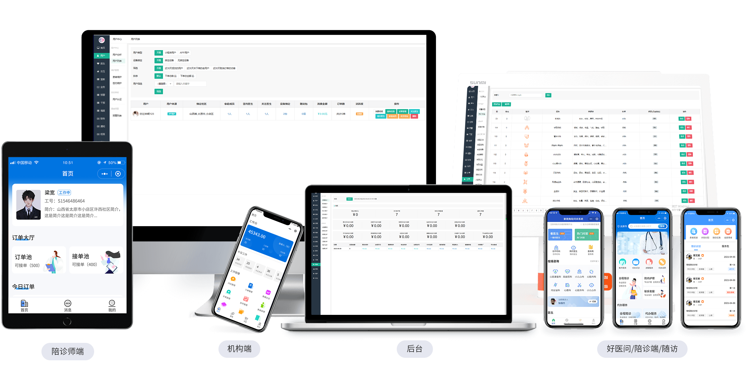 多渠道全终端 极致用户体验